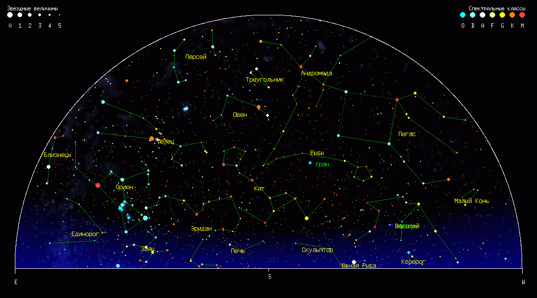Что можно увидеть на небе в оставшиеся две декады ноября