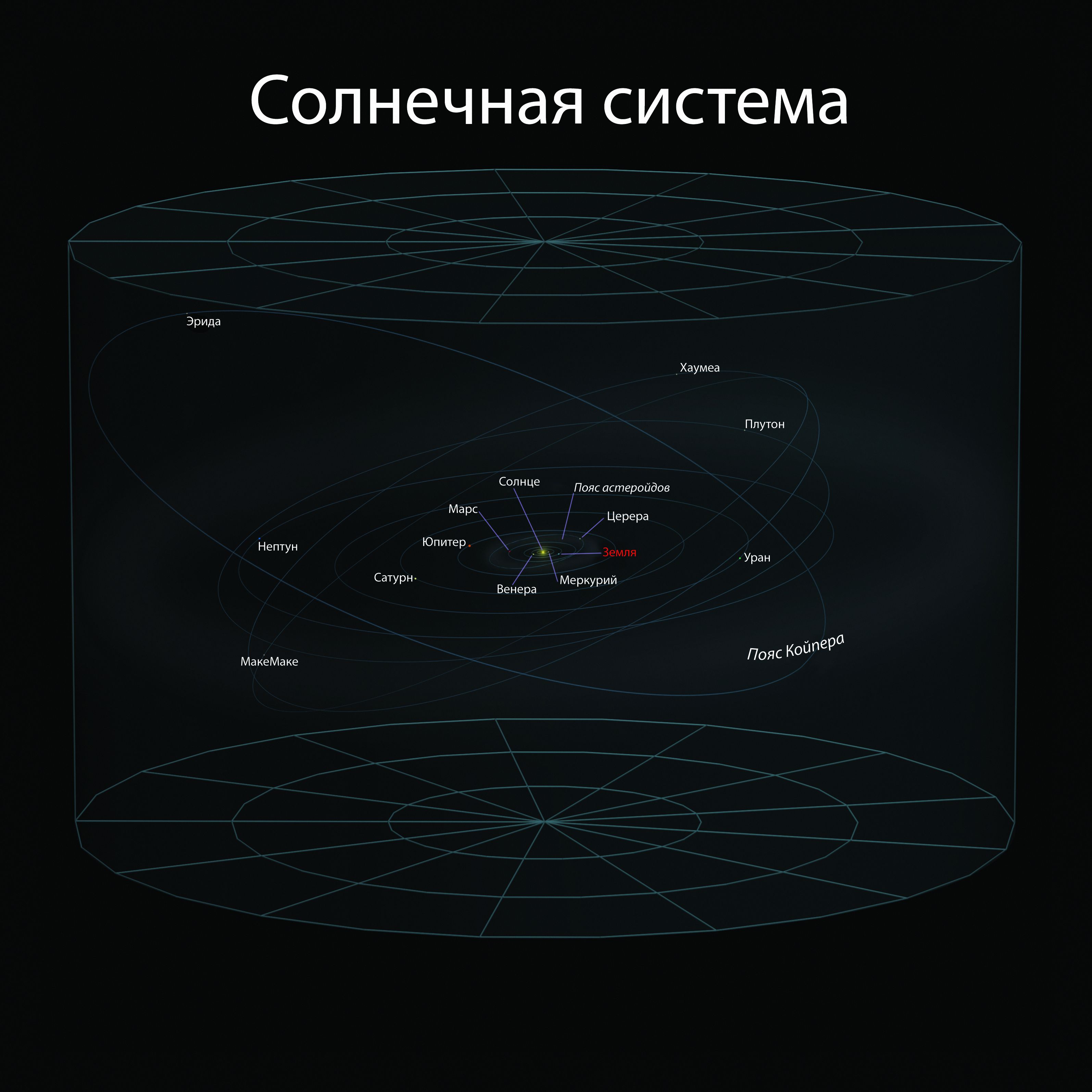 ВНИМАНИЕ! Открылась заочная Астрономическая Школа